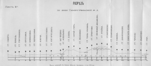 Страница 412