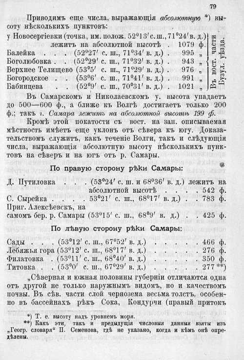 Страница 422
