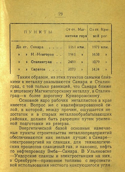 Страница 31