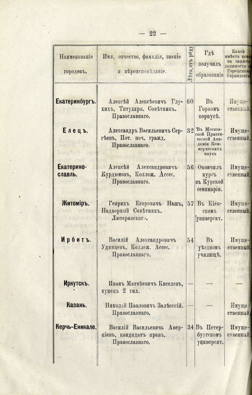 Страница 34