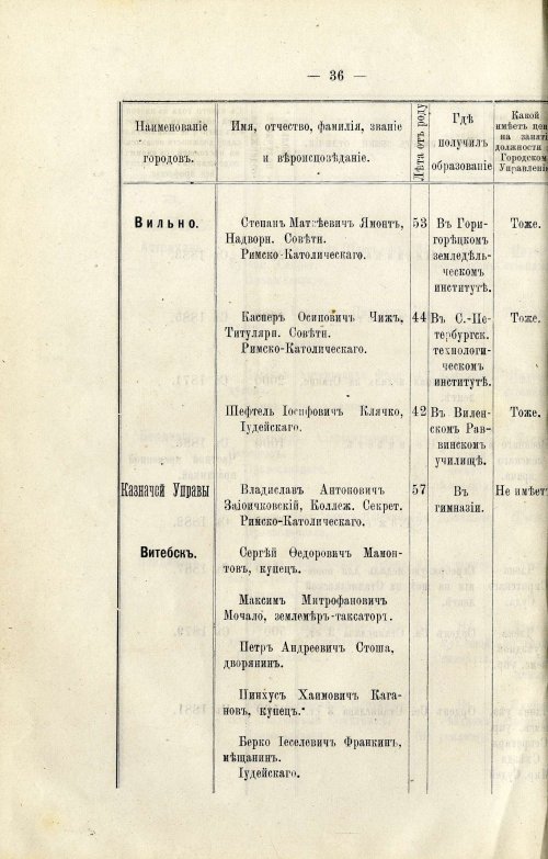 Страница 48