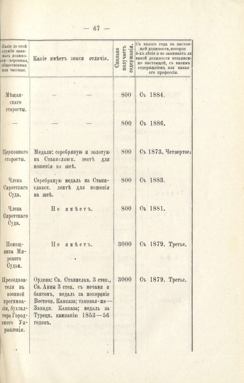 Страница 79