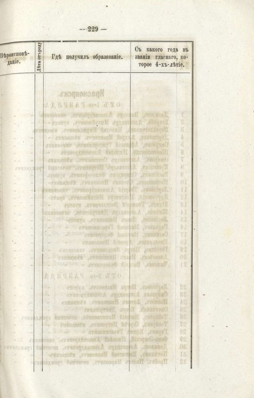 Страница 241