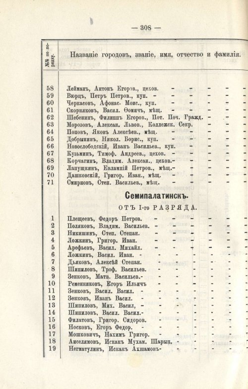 Страница 320