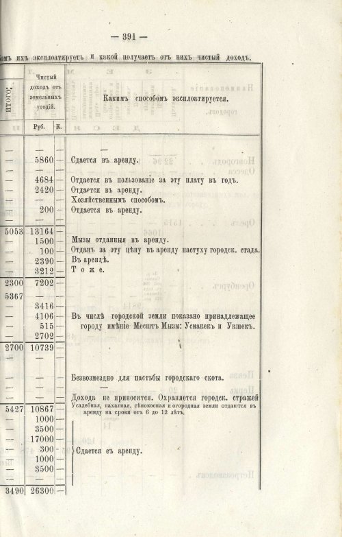 Страница 403