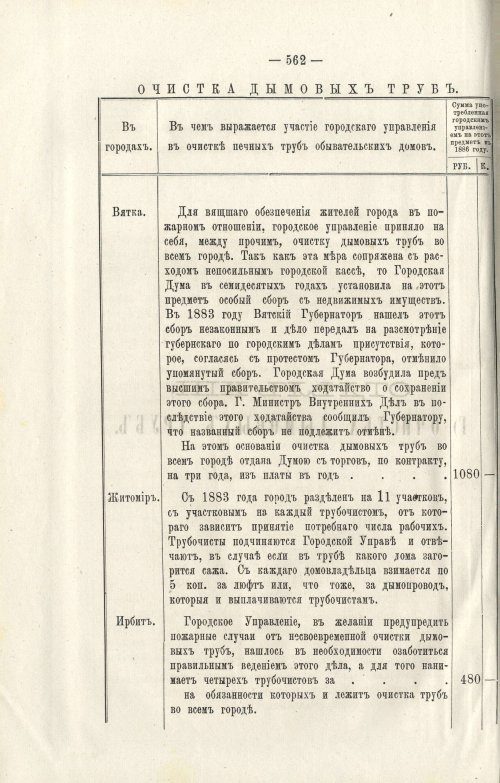 Страница 574