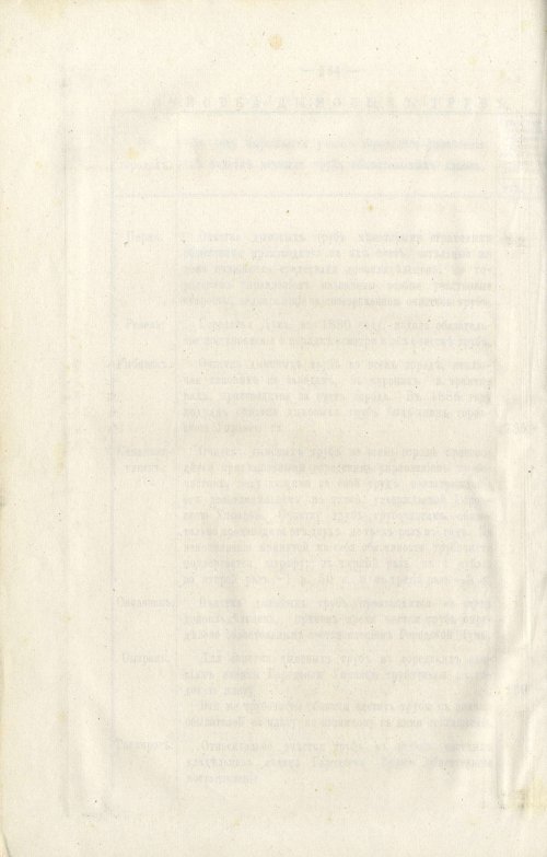 Страница 586