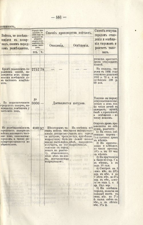 Страница 595