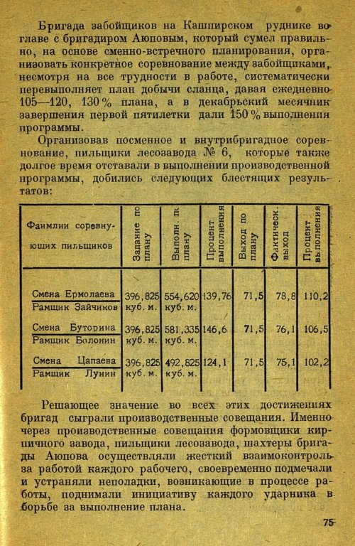 Страница 77