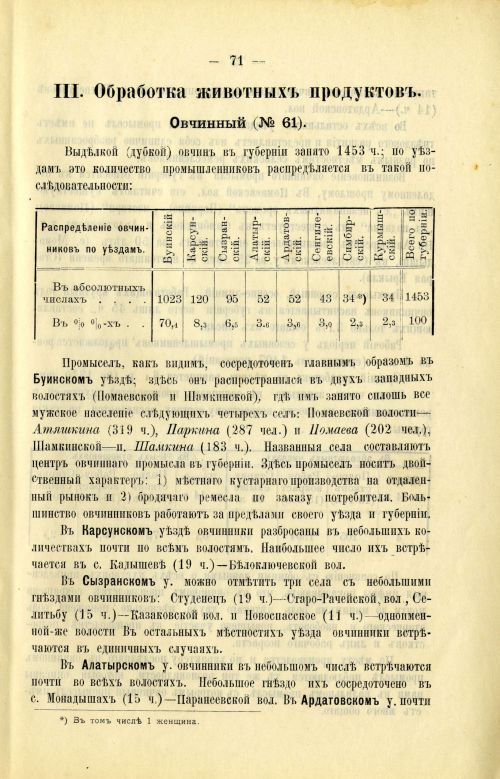 Страница 81