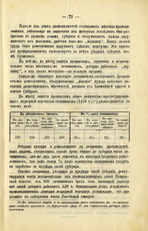 Страница 83