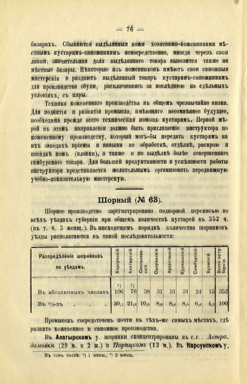 Страница 86
