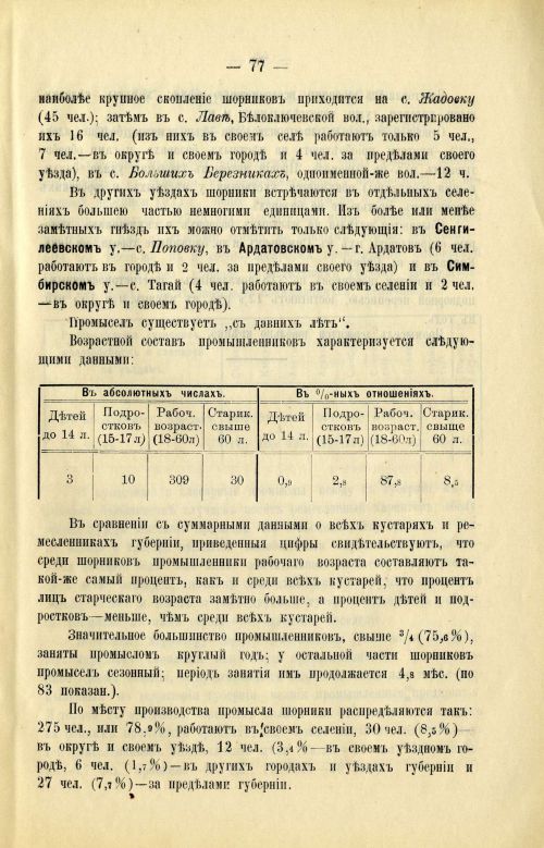 Страница 87
