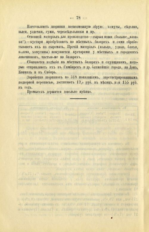 Страница 88