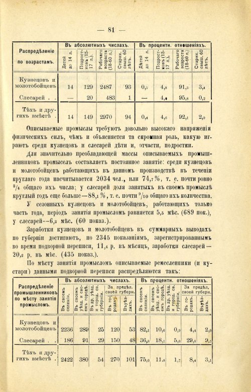 Страница 91