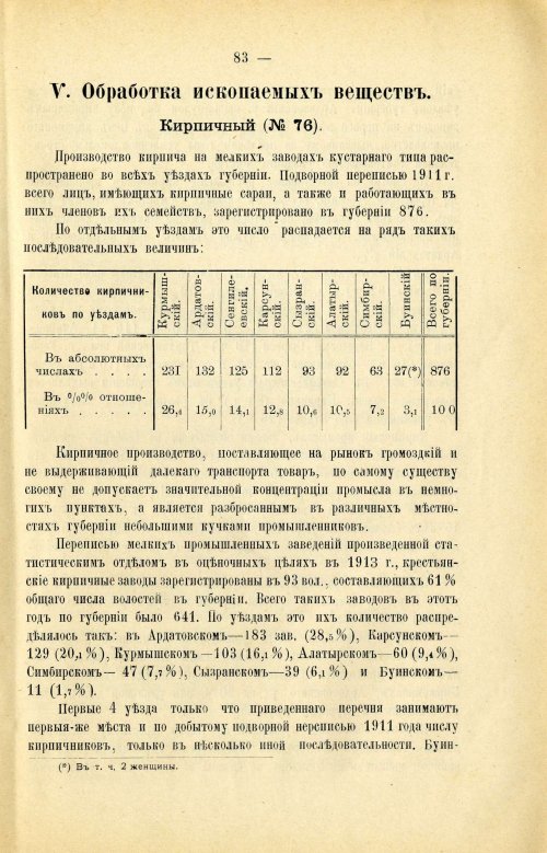 Страница 93