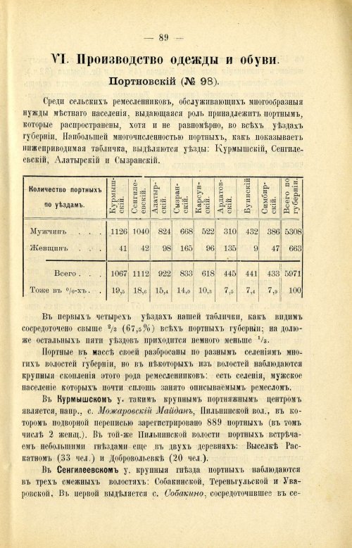 Страница 99