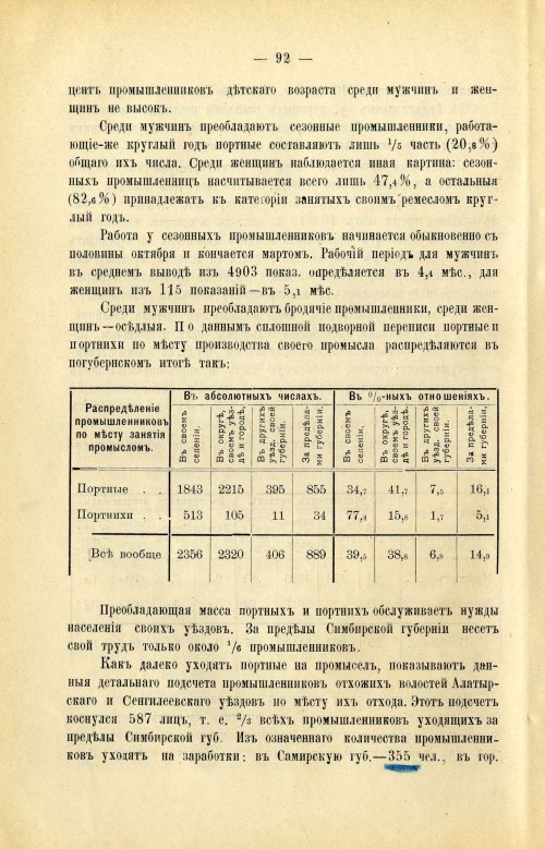Страница 102