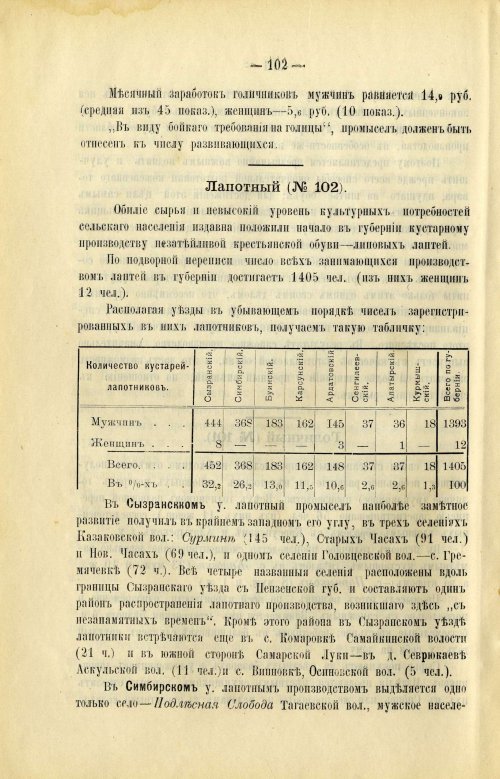 Страница 112