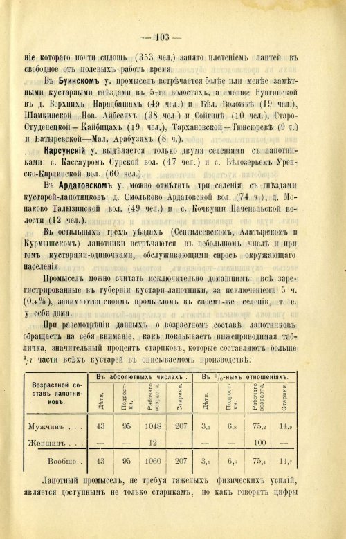 Страница 113