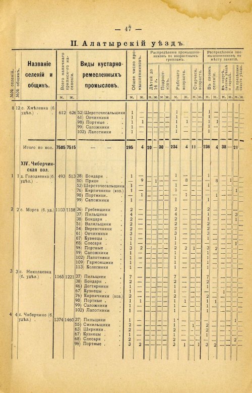 Страница 161