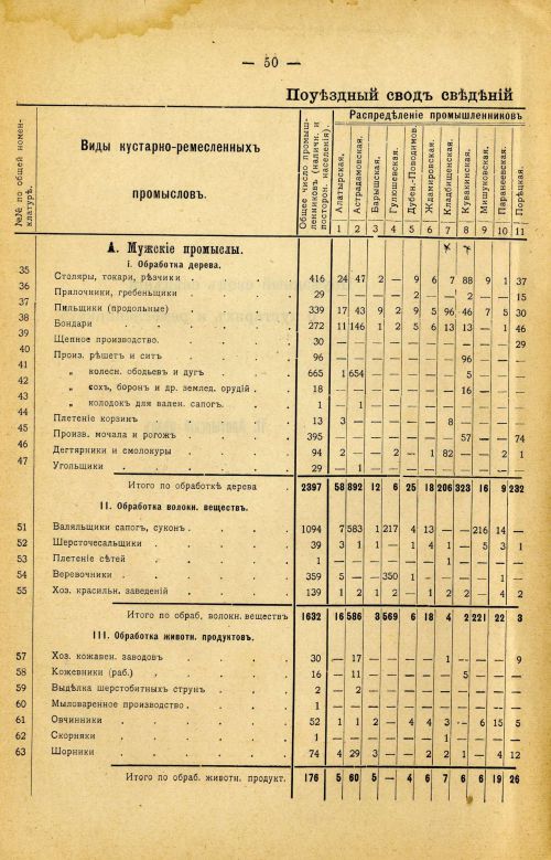 Страница 164