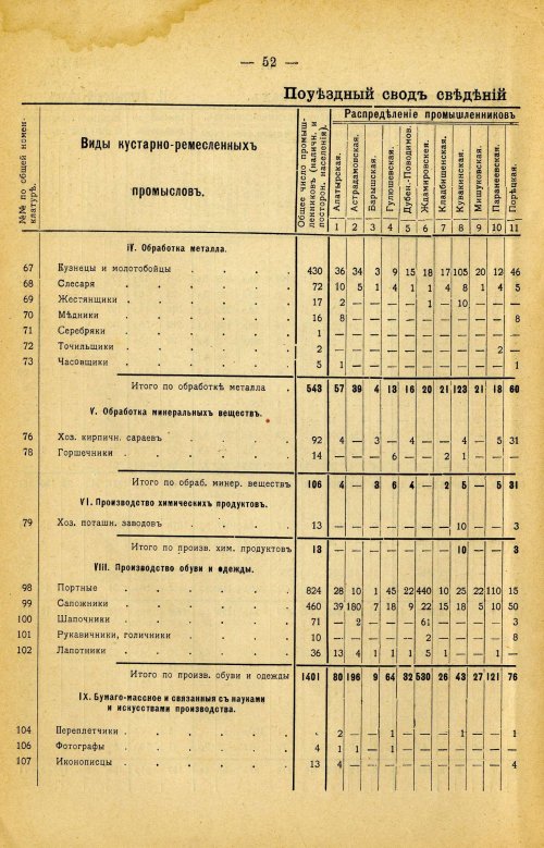 Страница 166