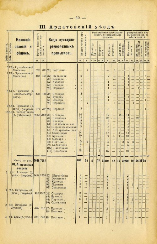 Страница 174
