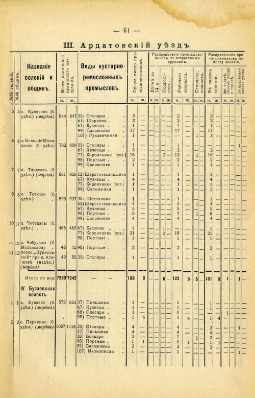 Страница 175