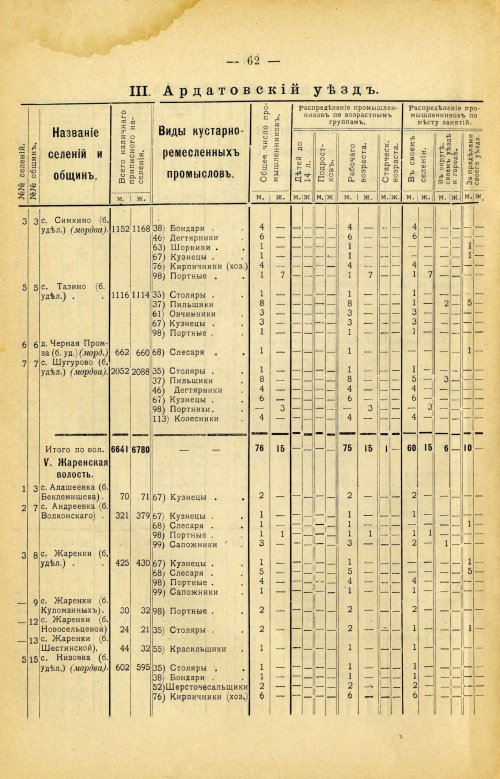 Страница 176