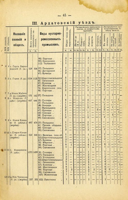 Страница 179