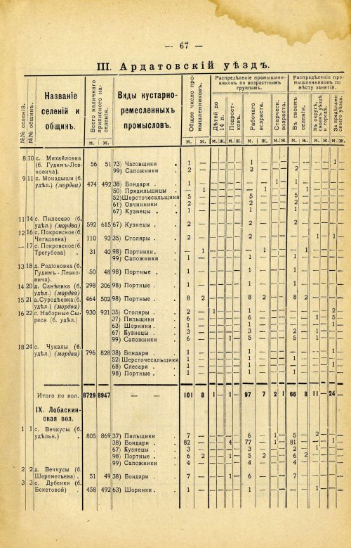 Страница 181