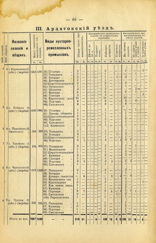 Страница 182
