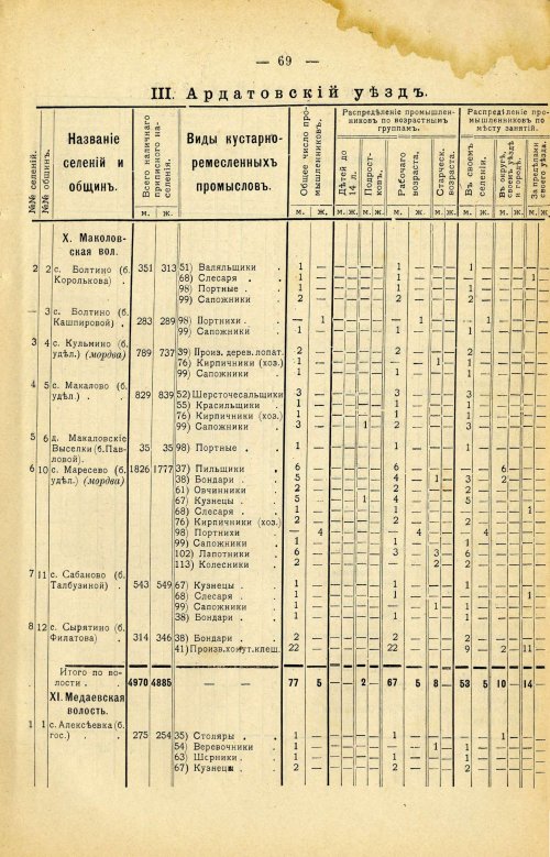 Страница 183