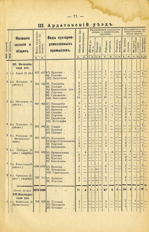 Страница 185