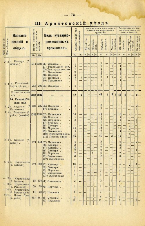 Страница 187