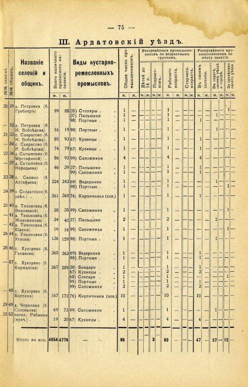 Страница 189