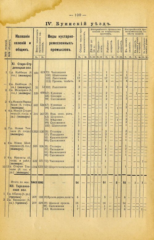 Страница 214