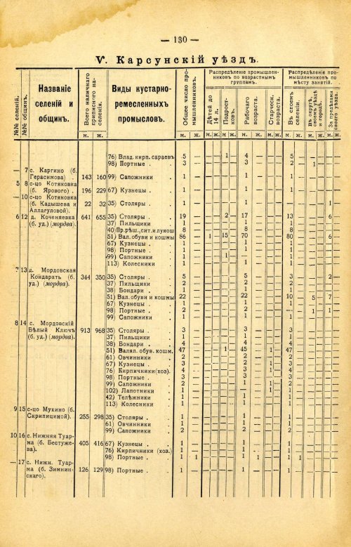 Страница 244