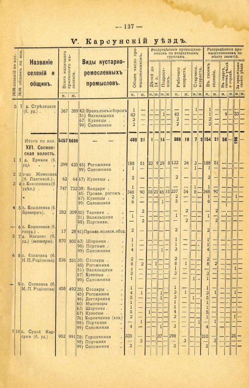 Страница 251