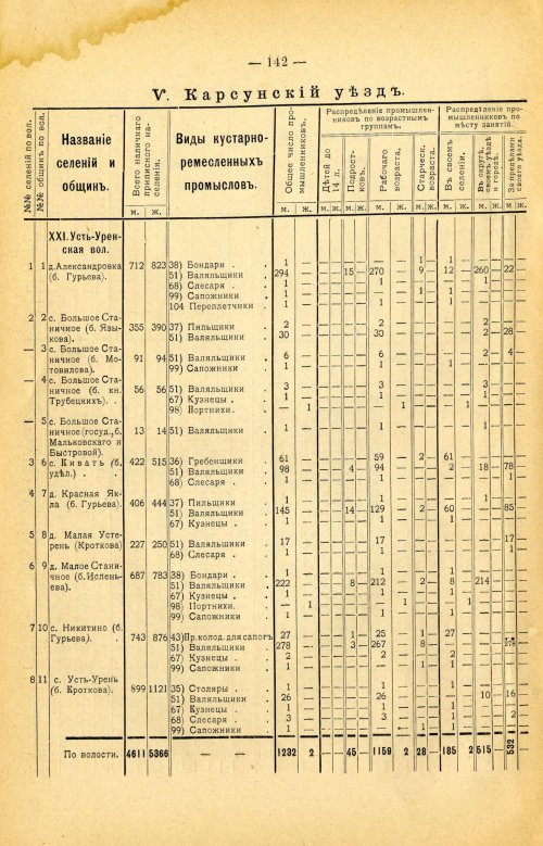 Страница 256