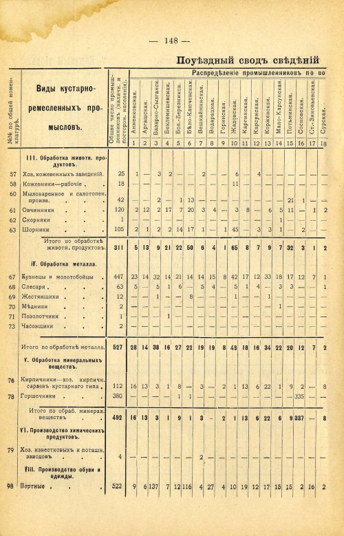 Страница 262