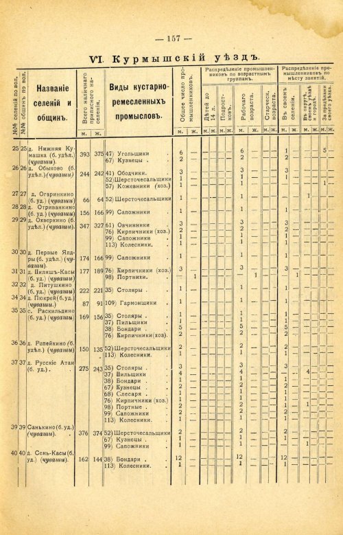 Страница 271