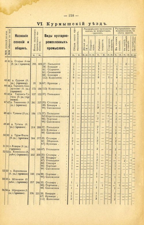 Страница 272