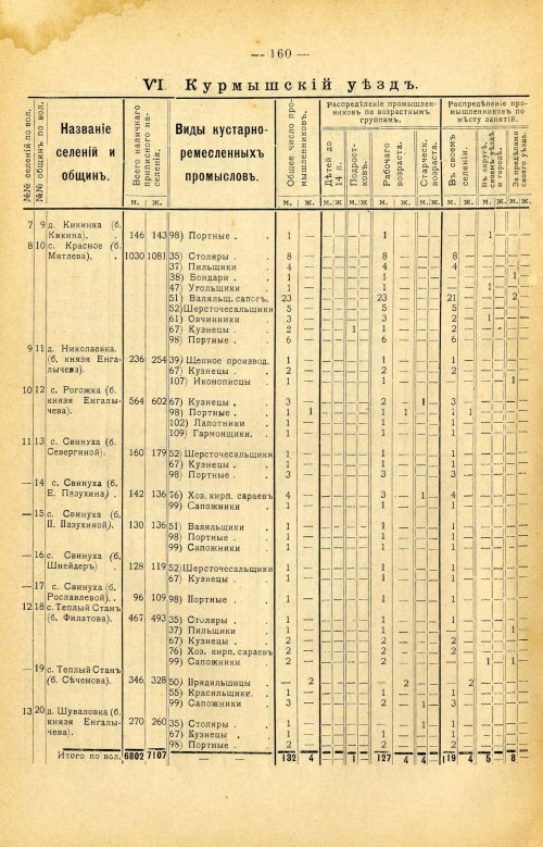 Страница 274