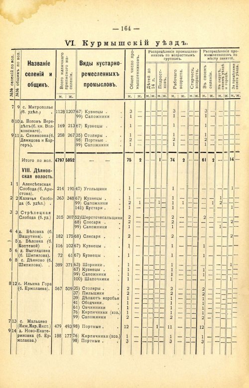 Страница 278