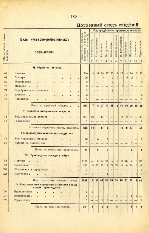Страница 294