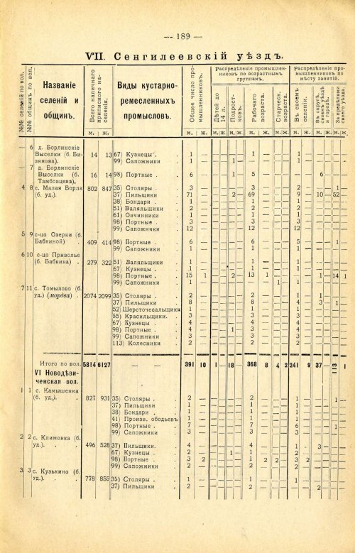 Страница 303