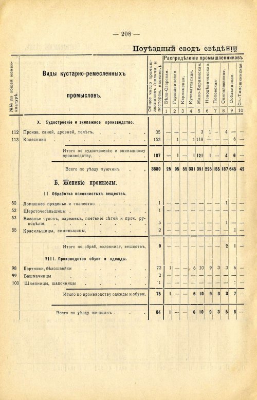 Страница 322