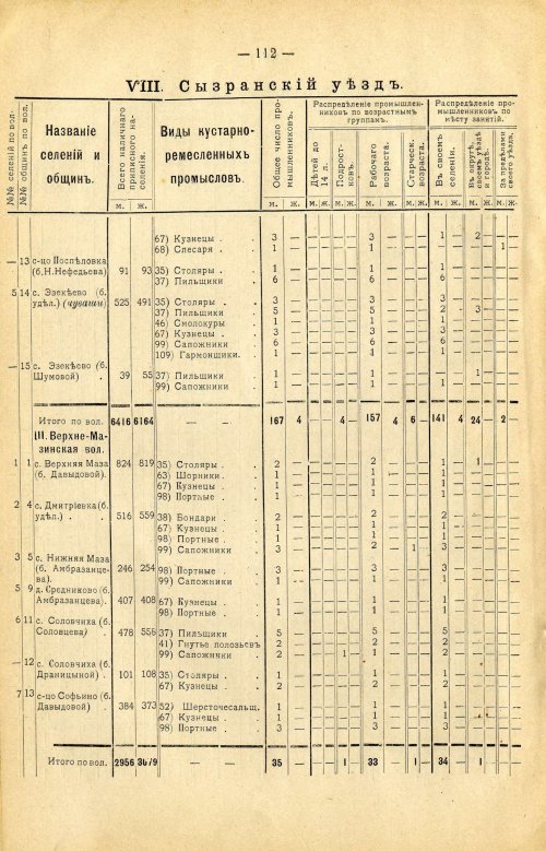 Страница 326